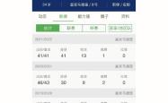 华体会首选平台-克罗托内客场取胜，前锋锋线表现抢眼