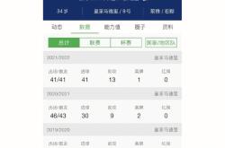 华体会首选平台-克罗托内客场取胜，前锋锋线表现抢眼